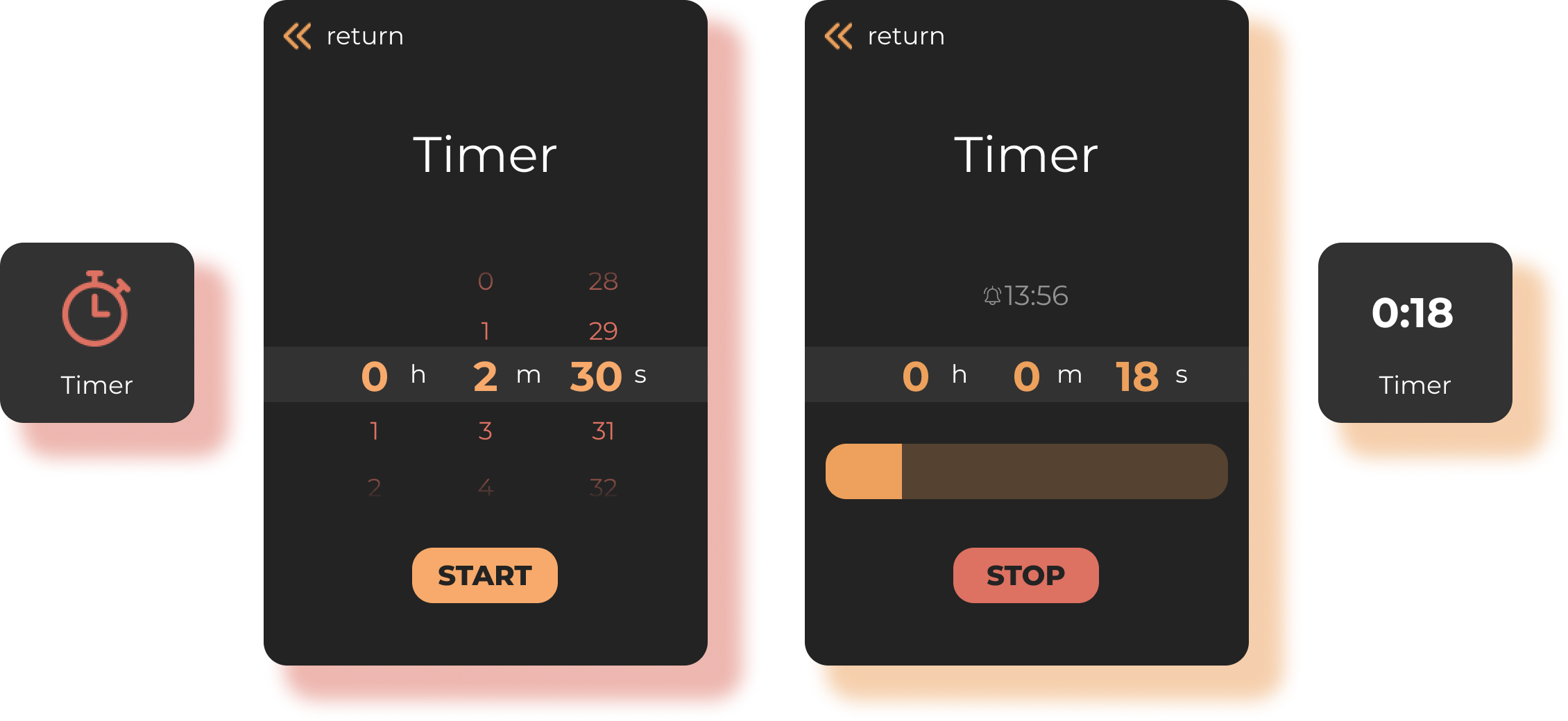Timer