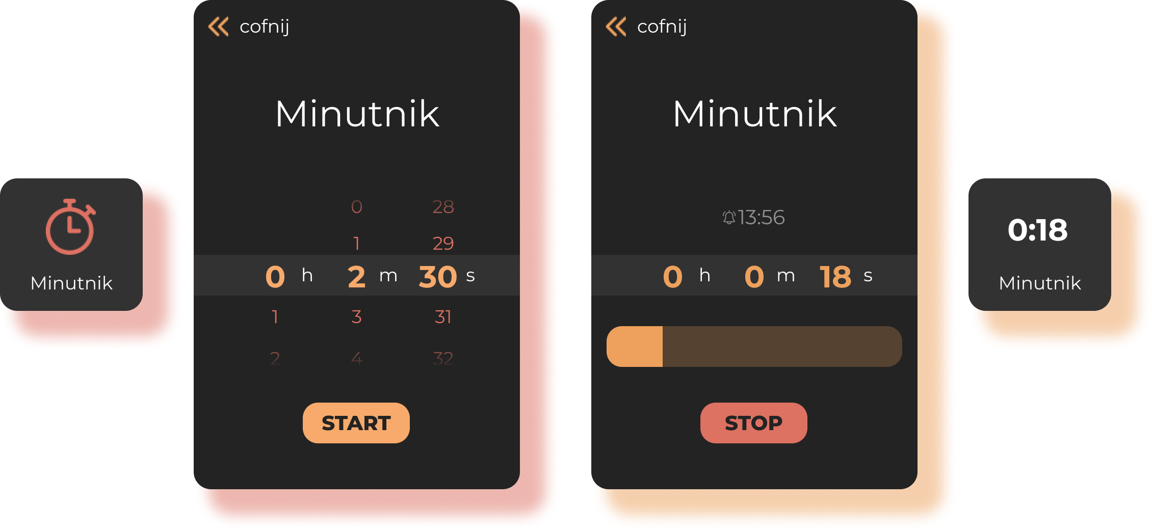 Minutnik