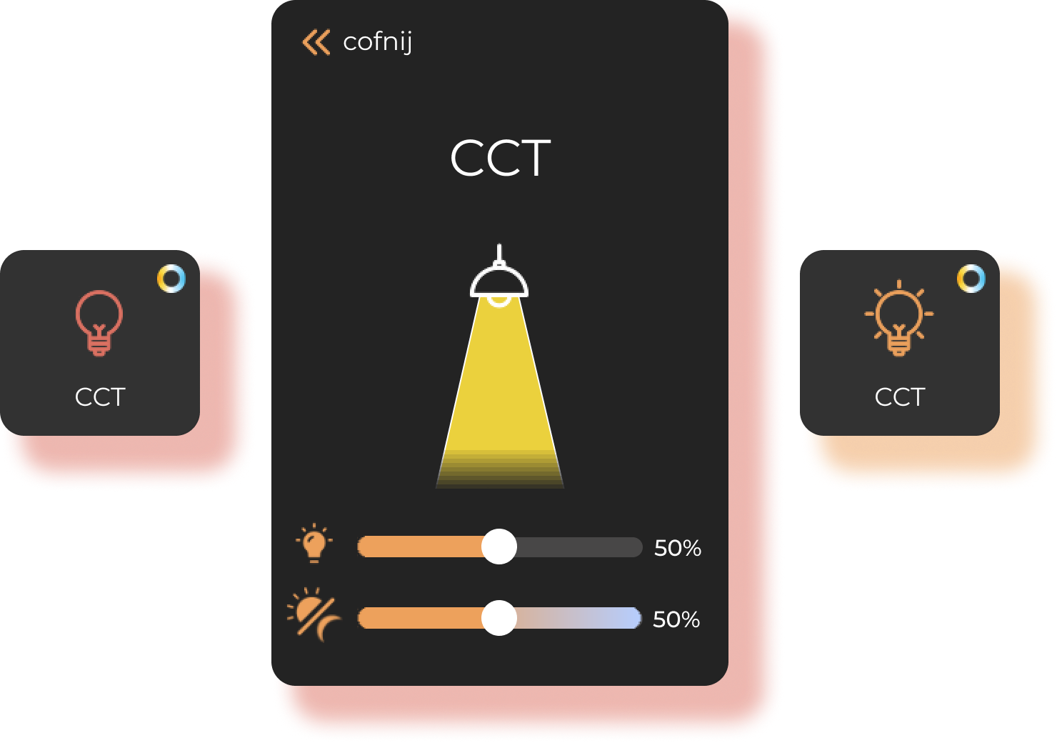CCT